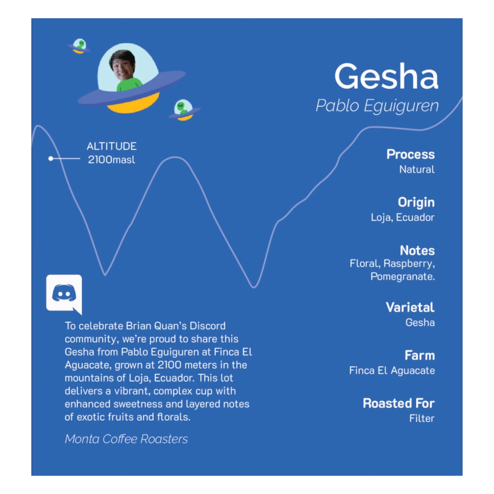 Monta X Brian Quan Discord - Gesha