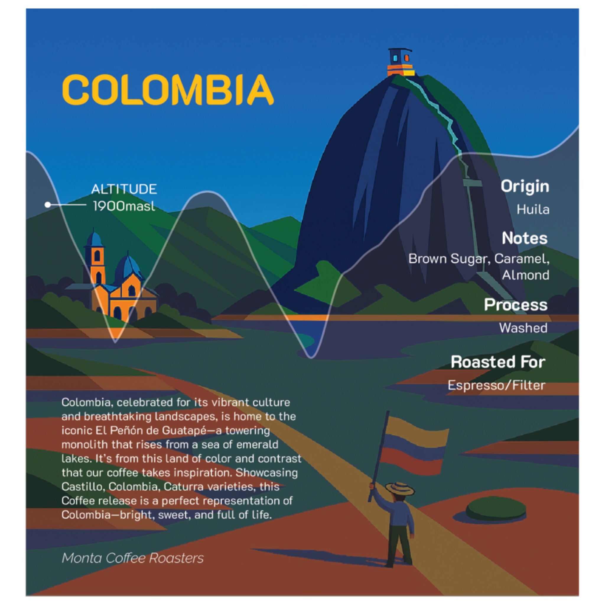 Colombia Regional