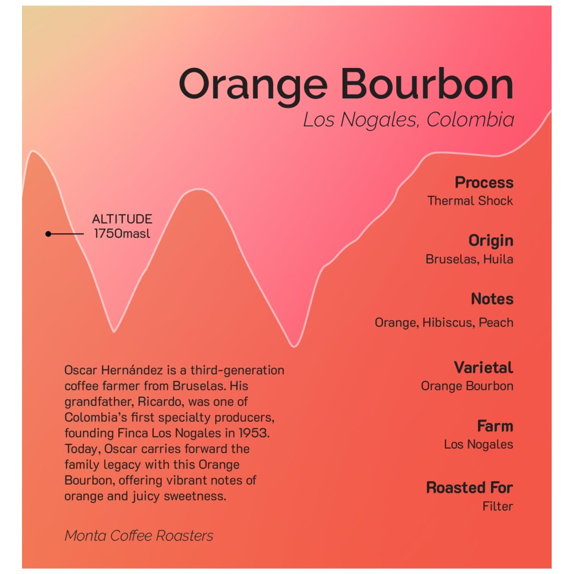 Los Nogales - Orange Bourbon