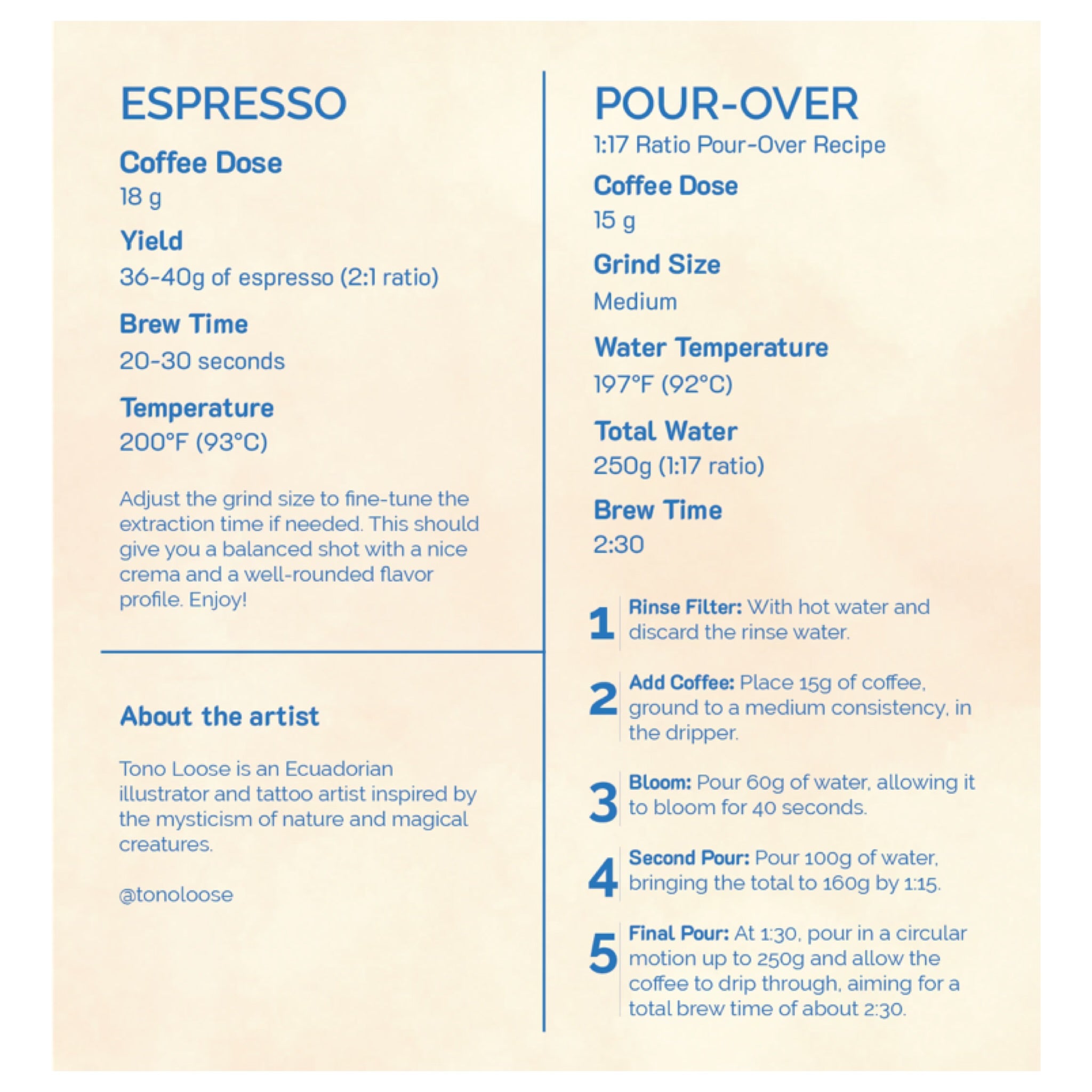 Ecuador - Ximena Leon Mejorado Oxy Washed