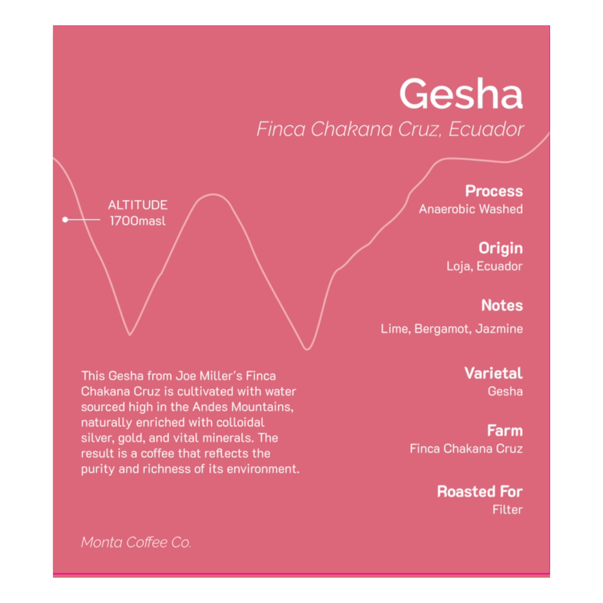 Gesha- Joe Miller