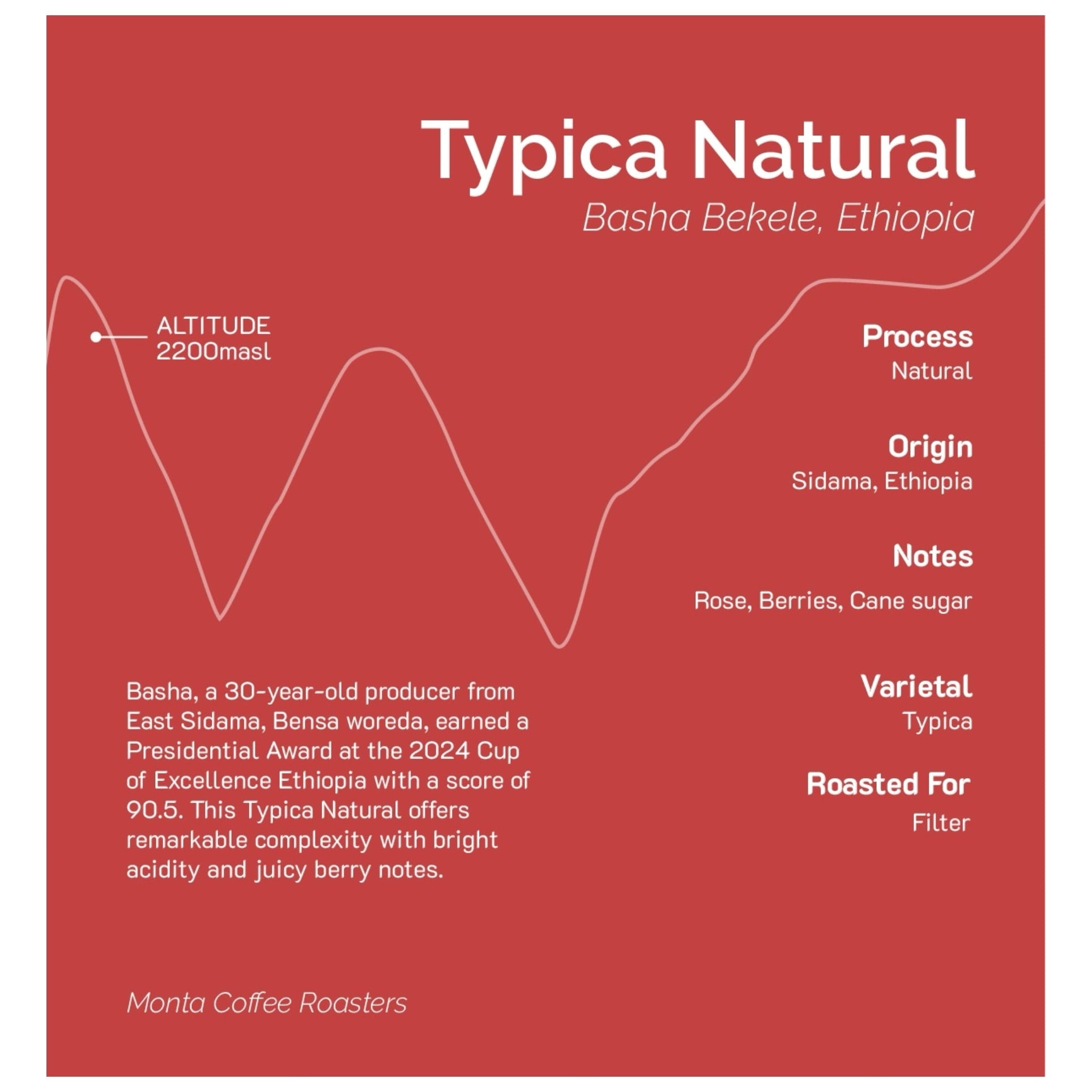 Ethiopia - Basha Bekele Typica Natural