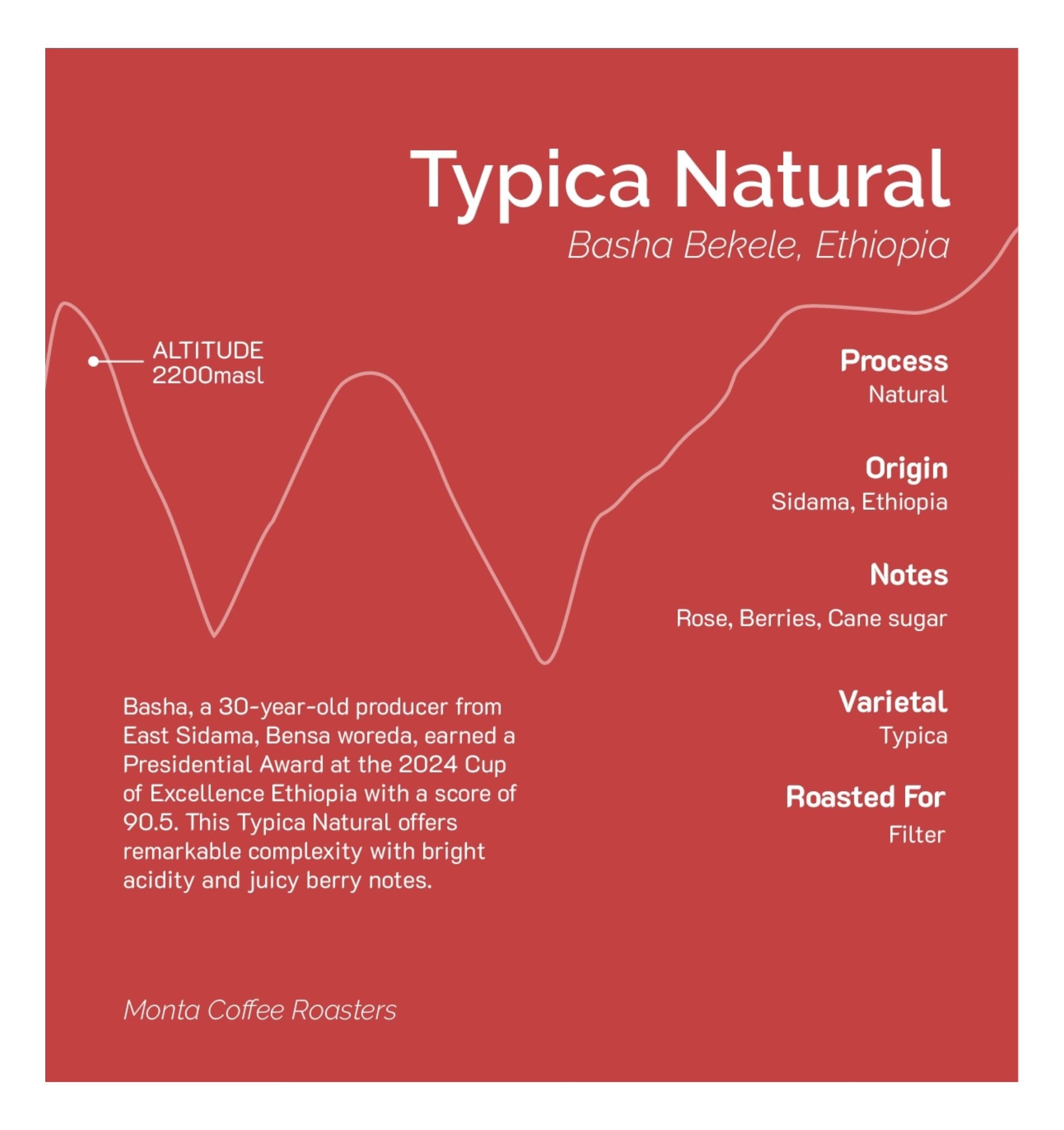 Basha Bekele - Typica Natural - Filter packshot