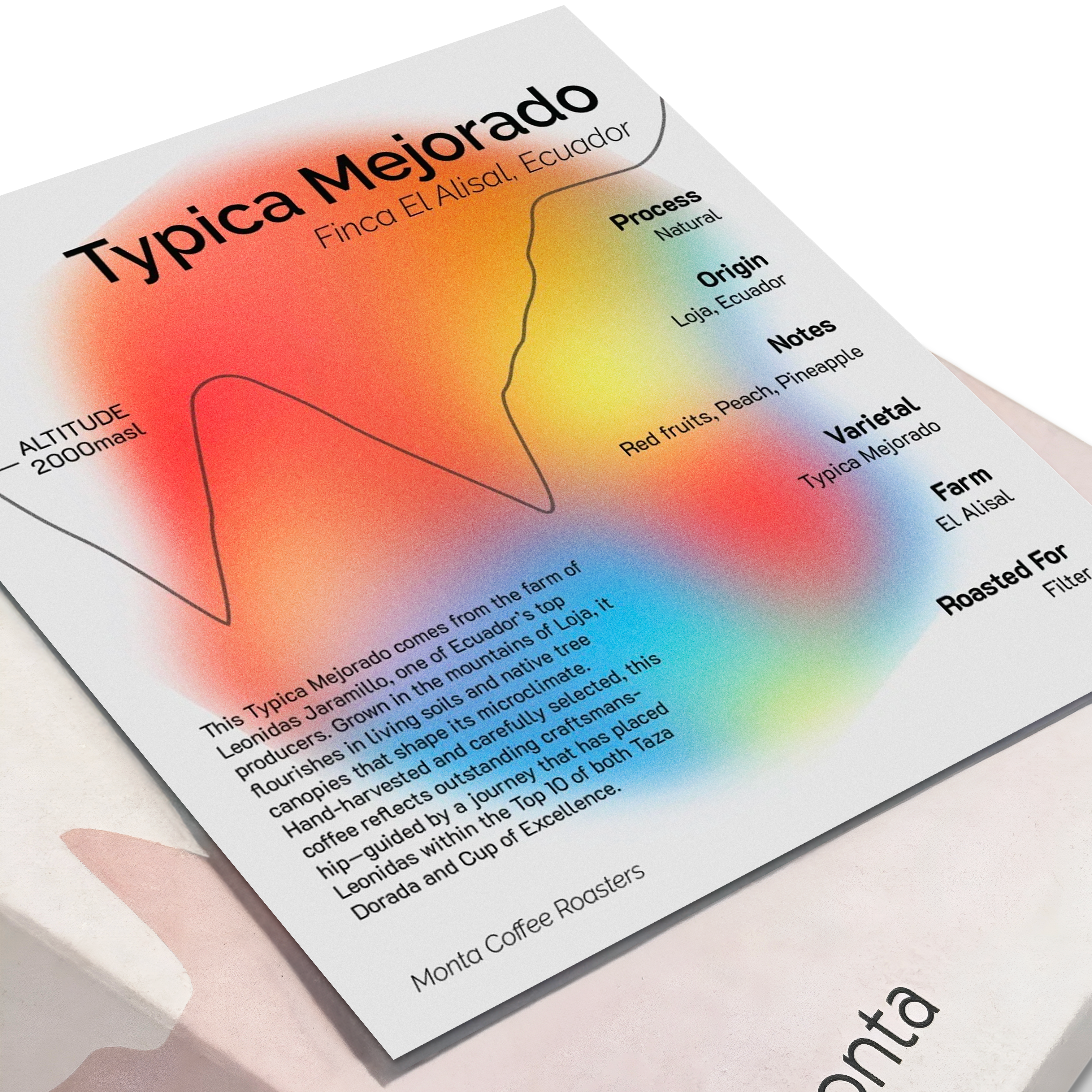Ecuador — Leonidas Jaramillo — El Alisal — Typica Mejorado Natural