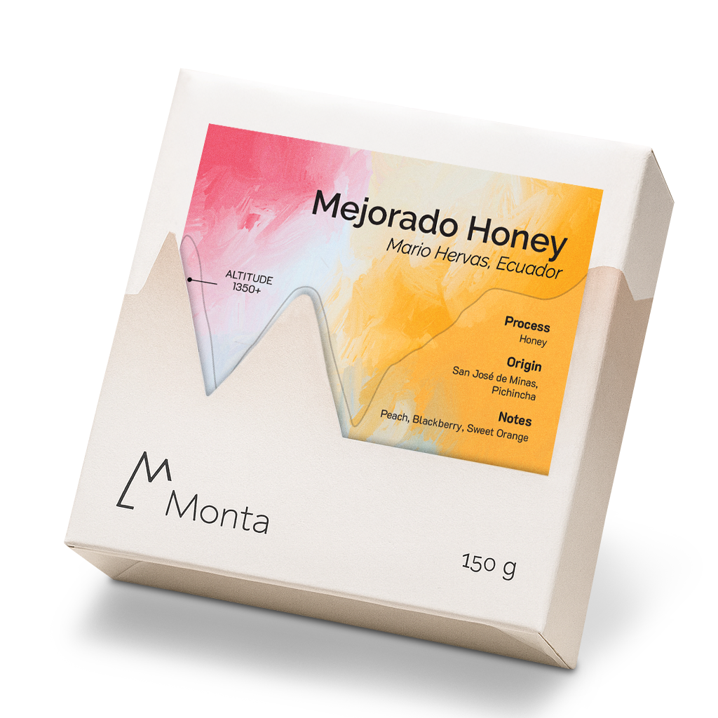 Ecuador — Mario Hervas — Finca Meridiano— Typica Mejorado Honey