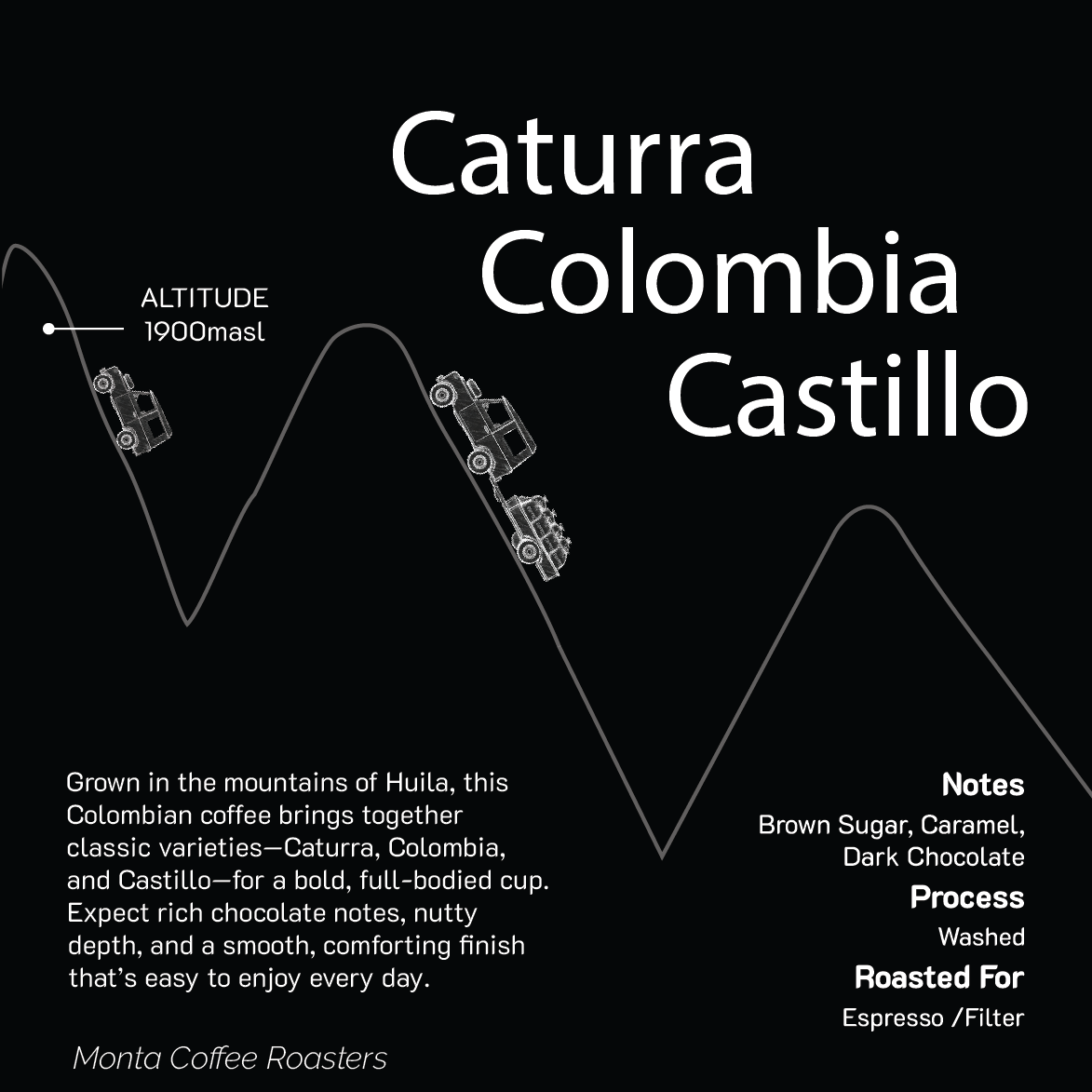 Colombia Regional Huila