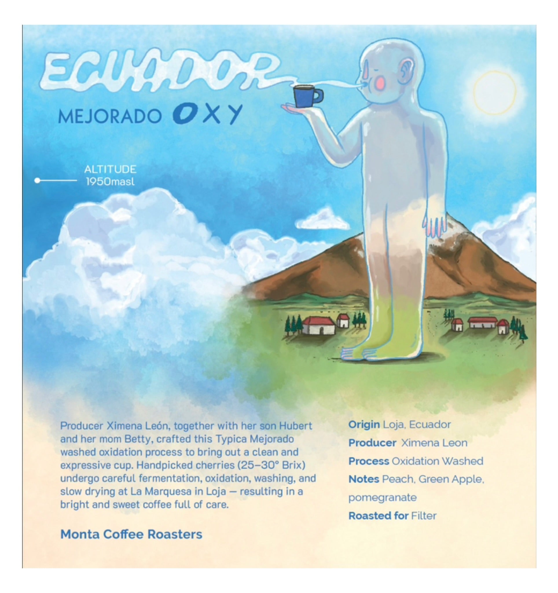Ecuador - Ximena Leon Mejorado Oxy Washed